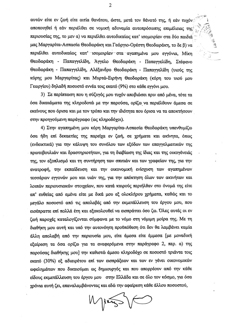 Οι πέντε διαθήκες του Μίκη Θεοδωράκη: Πώς μοιράζει την περιουσία του - Οι ευθύνες της Μαργαρίτας για την οικονομική κατάσταση της οικογένειας