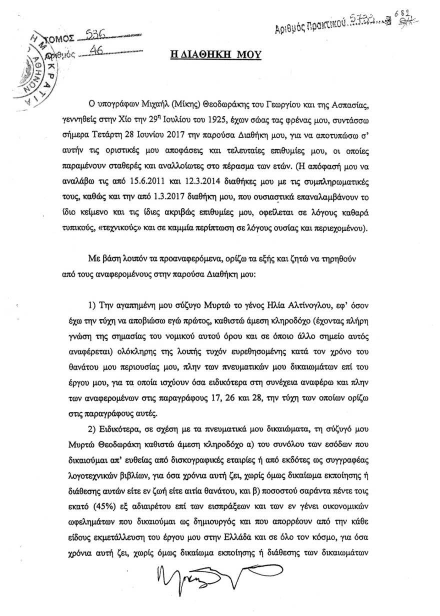 Οι πέντε διαθήκες του Μίκη Θεοδωράκη: Πώς μοιράζει την περιουσία του - Οι ευθύνες της Μαργαρίτας για την οικονομική κατάσταση της οικογένειας