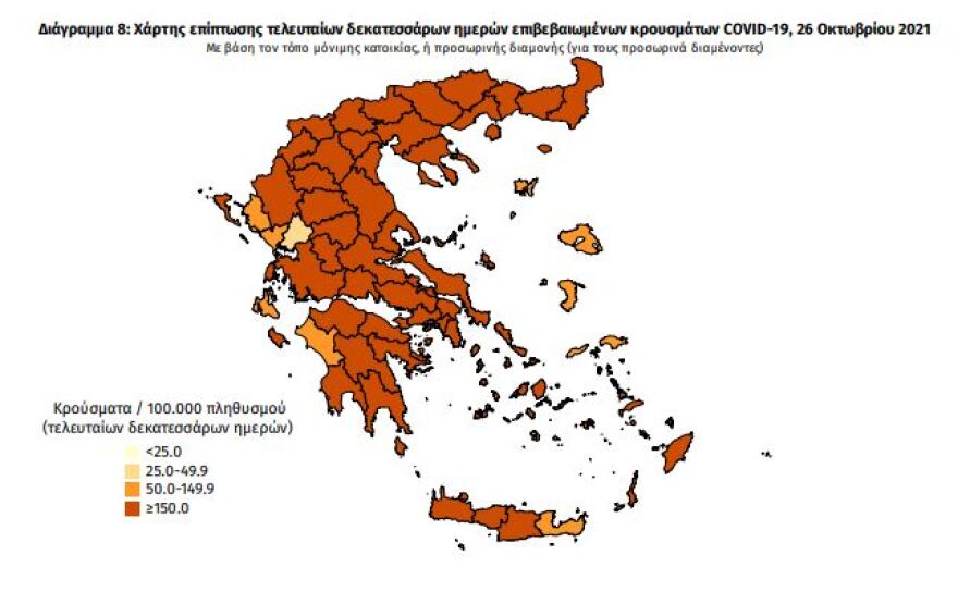 Κορωνοϊός: Άλμα σε κρούσματα και διασωληνώσεις - Στο κόκκινο η Θεσσαλονίκη, ανήμερα του Αγ. Δημητρίου
