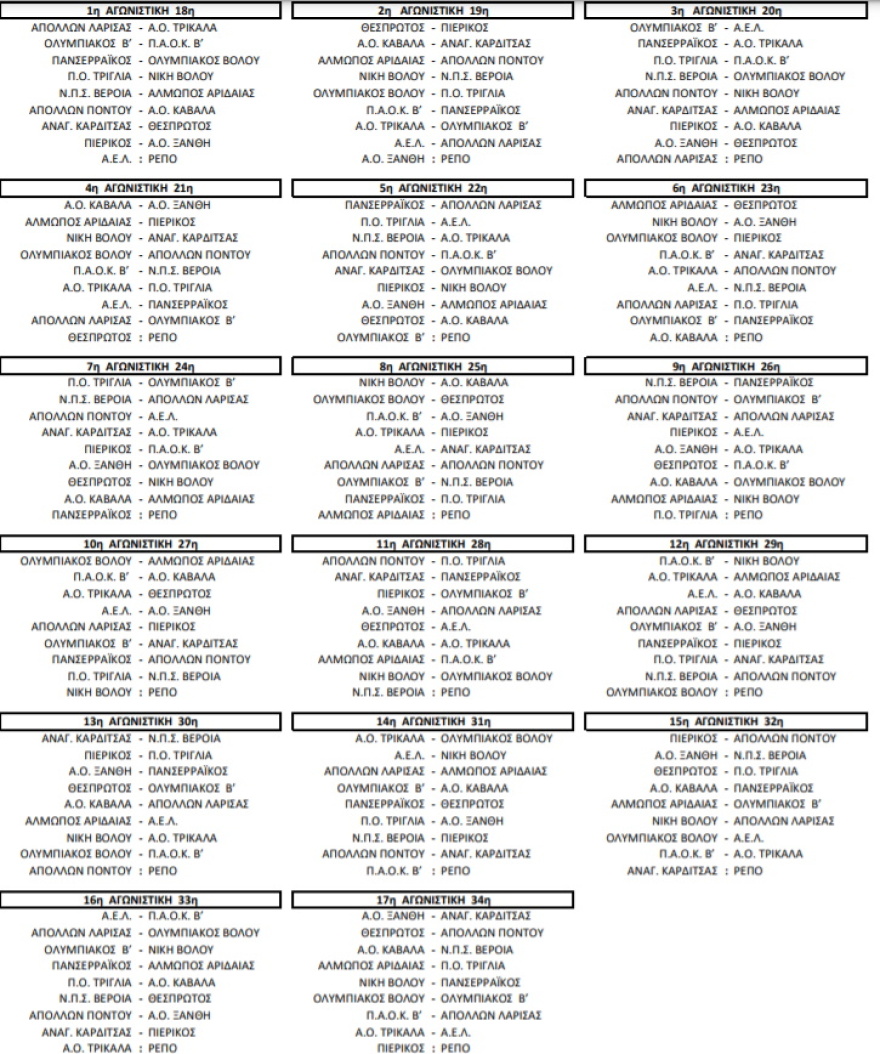 Το πλήρες πρόγραμμα της Super League 2 μετά τη νέα κλήρωση