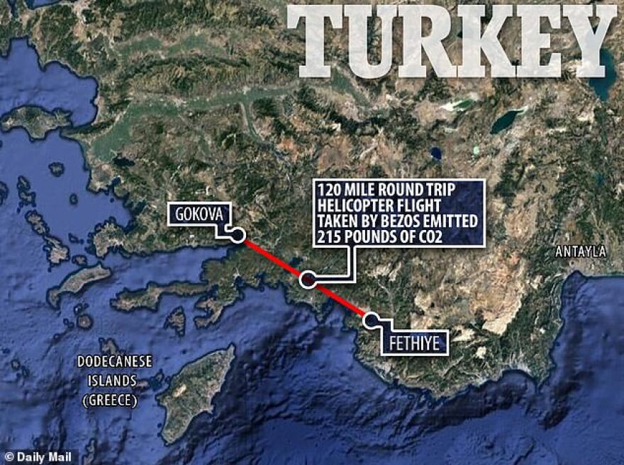 Στην Τουρκία Μπιλ Γκέιτς και Τζεφ Μπέζος: Σάλος για την επιβάρυνση του περιβάλλοντος με superyacht και ελικόπτερα