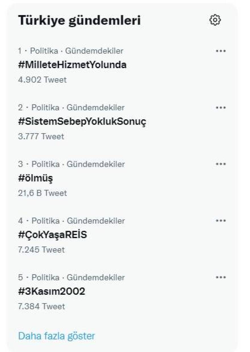 Σάλος στην Τουρκία με φήμες στο Twitter για την υγεία του Ερντογάν