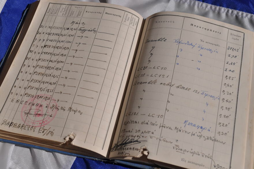 Η άγνωστη ιστορία ενός πεσόντος αεροπόρου της Μ. Ανατολής στα χρόνια του Β' Παγκοσμίου Πολέμου