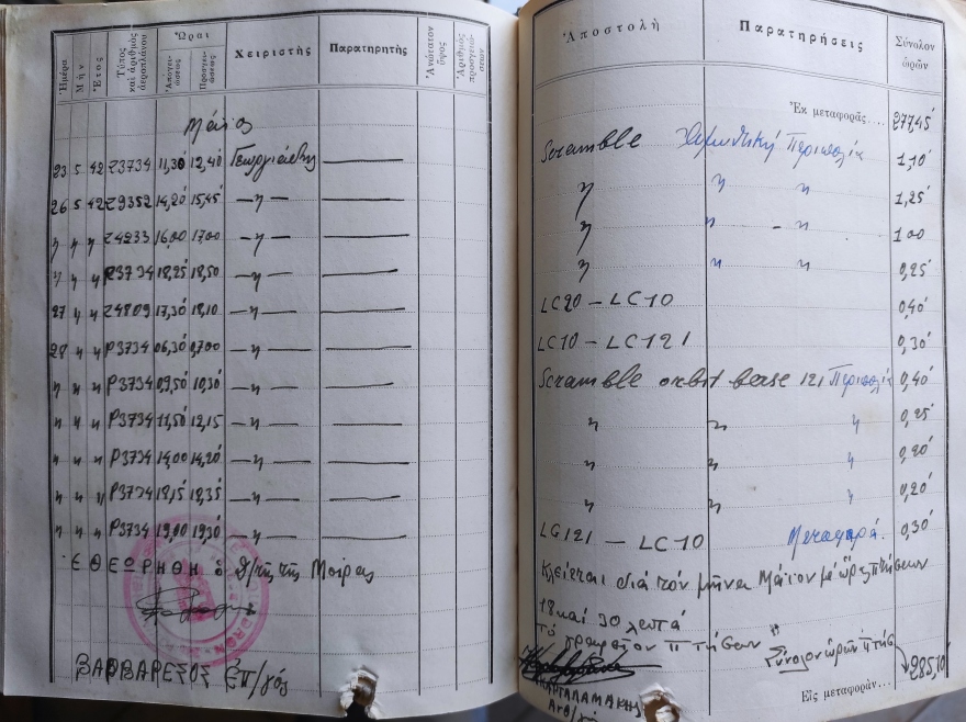 Η άγνωστη ιστορία ενός πεσόντος αεροπόρου της Μ. Ανατολής στα χρόνια του Β' Παγκοσμίου Πολέμου