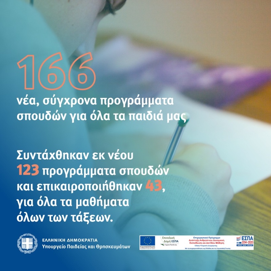 Υπουργείο Παιδείας: Μεγάλες αλλαγές στην ύλη και τα βιβλία όλων των βαθμίδων