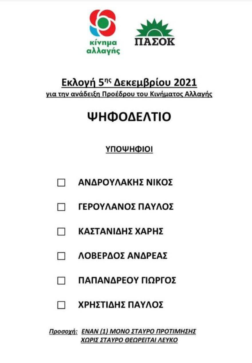 Έτσι θα ειναι το ψηφοδέλτιο για τις εκλογές του ΚΙΝΑΛ