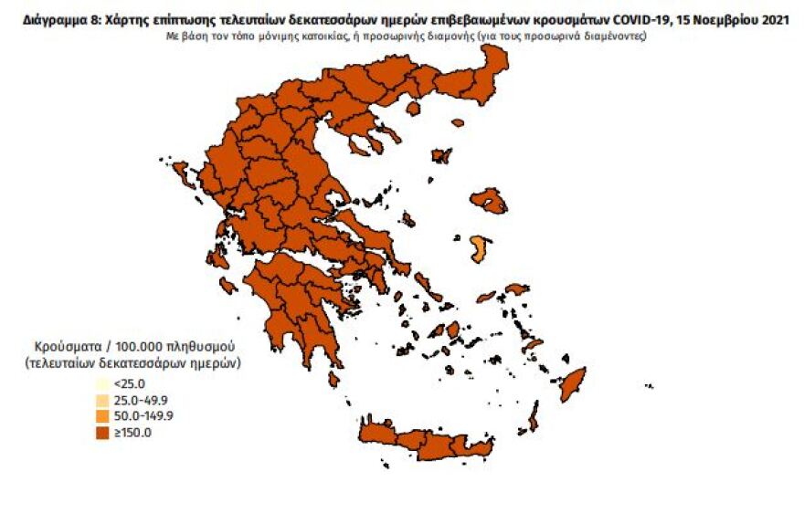 Κορωνοϊός: Στα 6.950 τα νέα κρούσματα, 72 θάνατοι, 551 διασωληνωμένοι