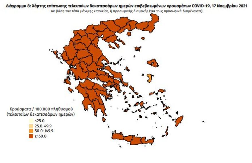 Κορωνοϊός: Στα 6.682 τα νέα κρούσματα, 87 θάνατοι, 561 διασωληνωμένοι