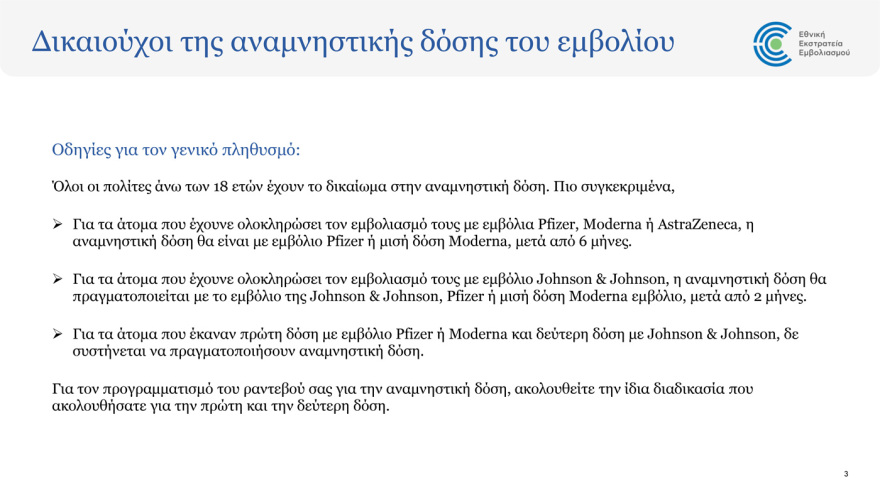 Κορωνοϊός: Ποιοι πρέπει να κάνουν 3η δόση - Τι θα κάνουν οι νοσήσαντες - Αναλυτικές οδηγίες