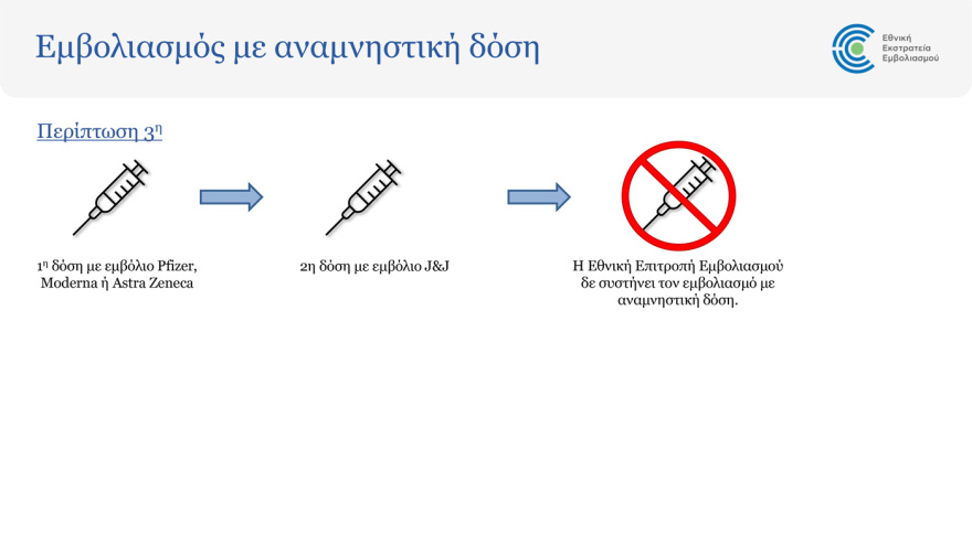 Κορωνοϊός: Ποιοι πρέπει να κάνουν 3η δόση - Τι θα κάνουν οι νοσήσαντες - Αναλυτικές οδηγίες