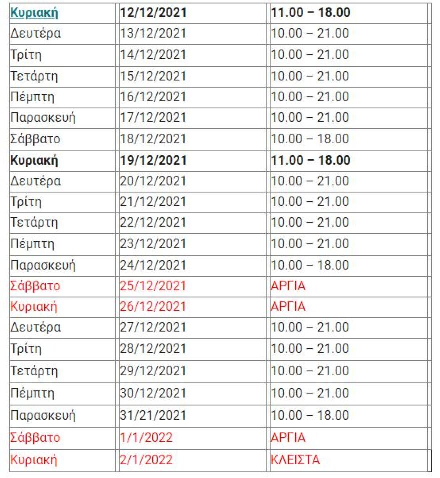 Ανοιχτά καταστήματα την Κυριακή: Πότε ξεκινά το εορταστικό ωράριο, τι ισχύει με τις τελευταίες Κυριακές του χρόνου