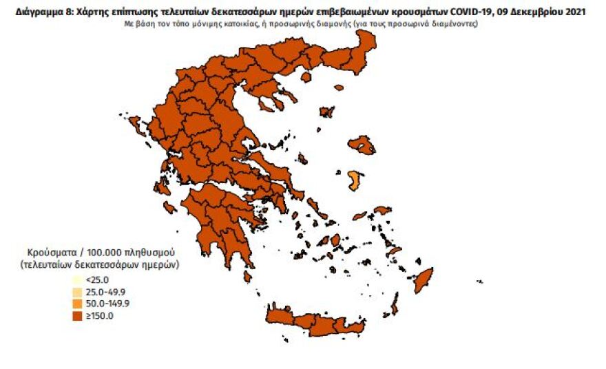 Κορωνοϊός: Στους 708 οι διασωληνωμένοι, 81 νεκροί, 5.523 τα νέα κρούσματα