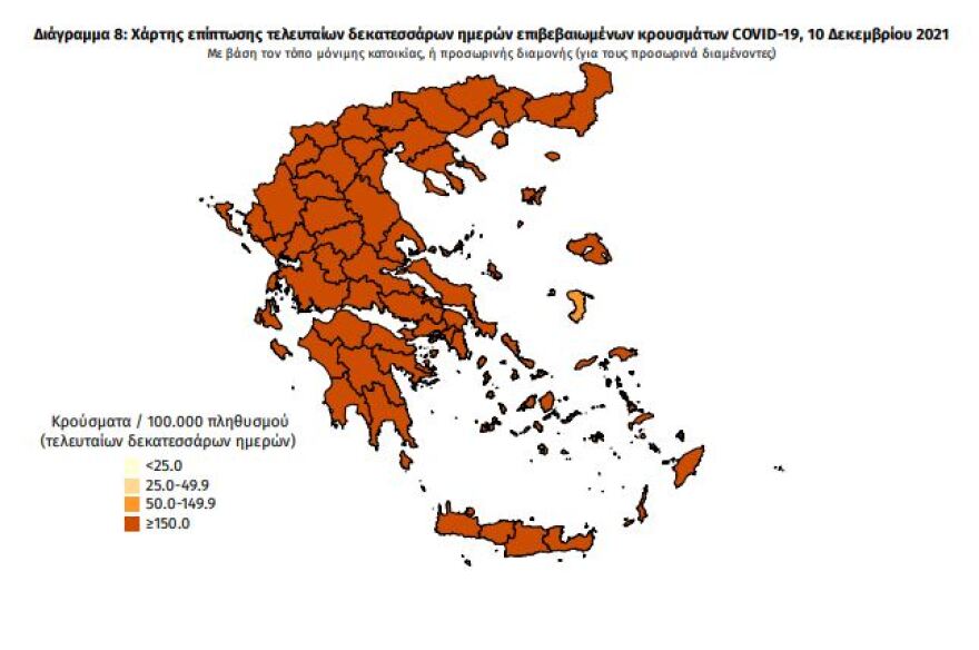 Κορωνοϊός: Άλλοι 103 θάνατοι, στους 702 οι διασωληνωμένοι, 5.087 τα νέα κρούσματα
