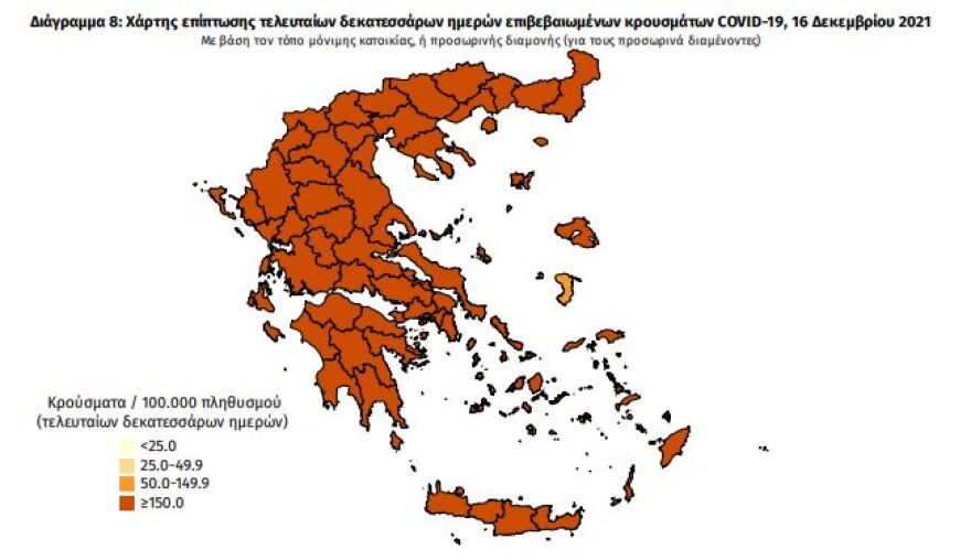 Κορωνοϊός: Ακόμα 96 θάνατοι, 692 οι διασωληνωμένοι,  4.696 τα νέα κρούσματα