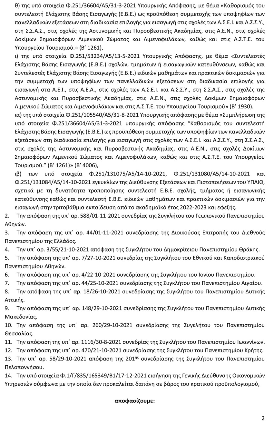 Πανελλαδικές 2022: Ανακοινώθηκαν οι Συντελεστές Ελάχιστης Βάσης Εισαγωγής
