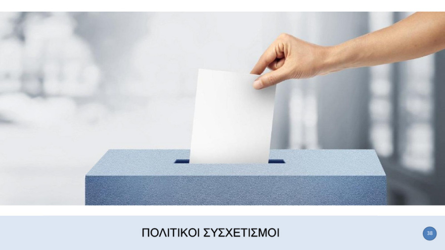 Γκάλοπ της Marc για το «ΘΕΜΑ»: Ανατροπή στην Κεντροαριστερά μετά την εκλογή Ανδρουλάκη - Ανοίγει την «ψαλίδα» στις 13,8 μονάδες η ΝΔ