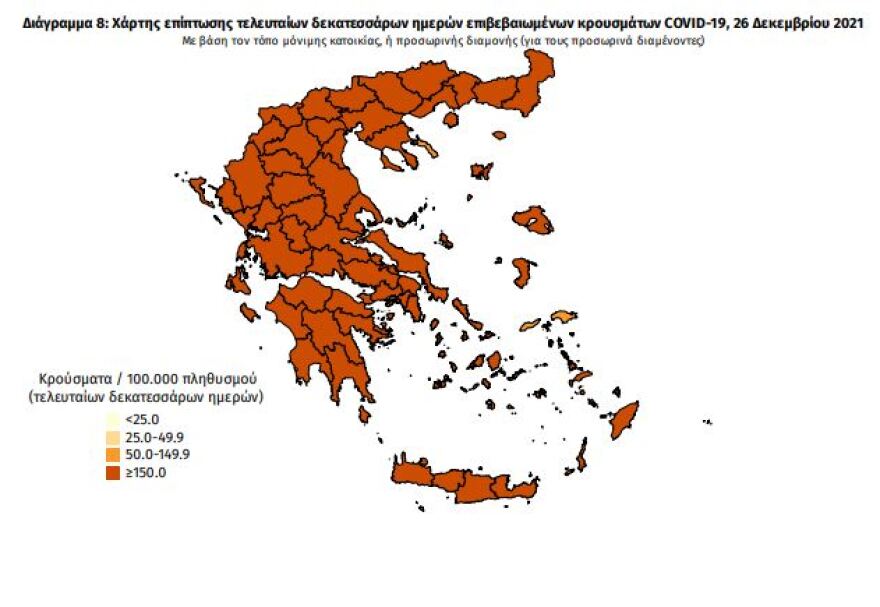 Κορωνοϊός: Στα 4.036 τα νέα κρούσματα, τα 1.803 στην Αττική 