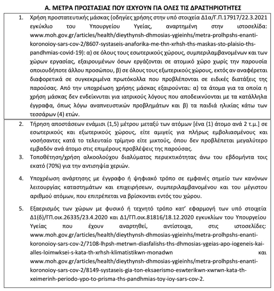 Διαβάστε την ΚΥΑ με τα νέα μέτρα: Πώς θα λειτουργούν εστίαση και διασκέδαση