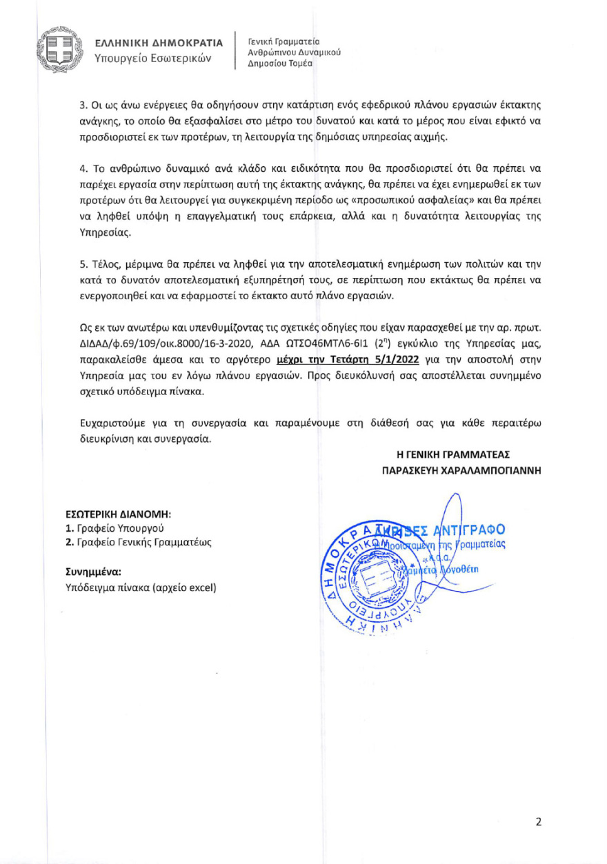 Μετάλλαξη Omicron»: Τη Δευτέρα πάνε να ανοίξουν τα σχολεία, εκτός δραματικής επιδείνωσης