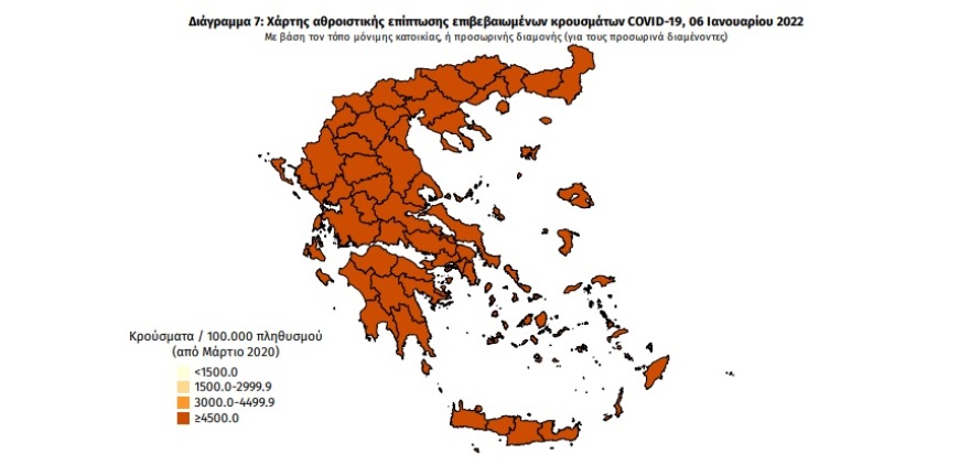 Κορωνοϊός: Στα 33.716 τα νέα κρούσματα - 12.884 στην Αττική