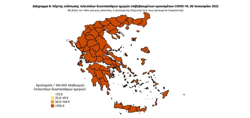 Κορωνοϊός: Στα 33.716 τα νέα κρούσματα - 12.884 στην Αττική