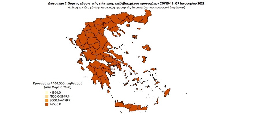 Κορωνοϊός: Στα  18.592 τα νέα κρούσματα - 6.853 κρούσματα στην Αττική και 2.065 στη Θεσσαλονίκη