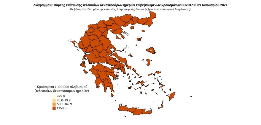 Κορωνοϊός: Στα  18.592 τα νέα κρούσματα - 6.853 κρούσματα στην Αττική και 2.065 στη Θεσσαλονίκη