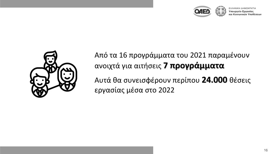 Μητσοτάκης: 86.000 νέες θέσεις εργασίας μέσω 11 προγραμμάτων ΟΑΕΔ το 2022