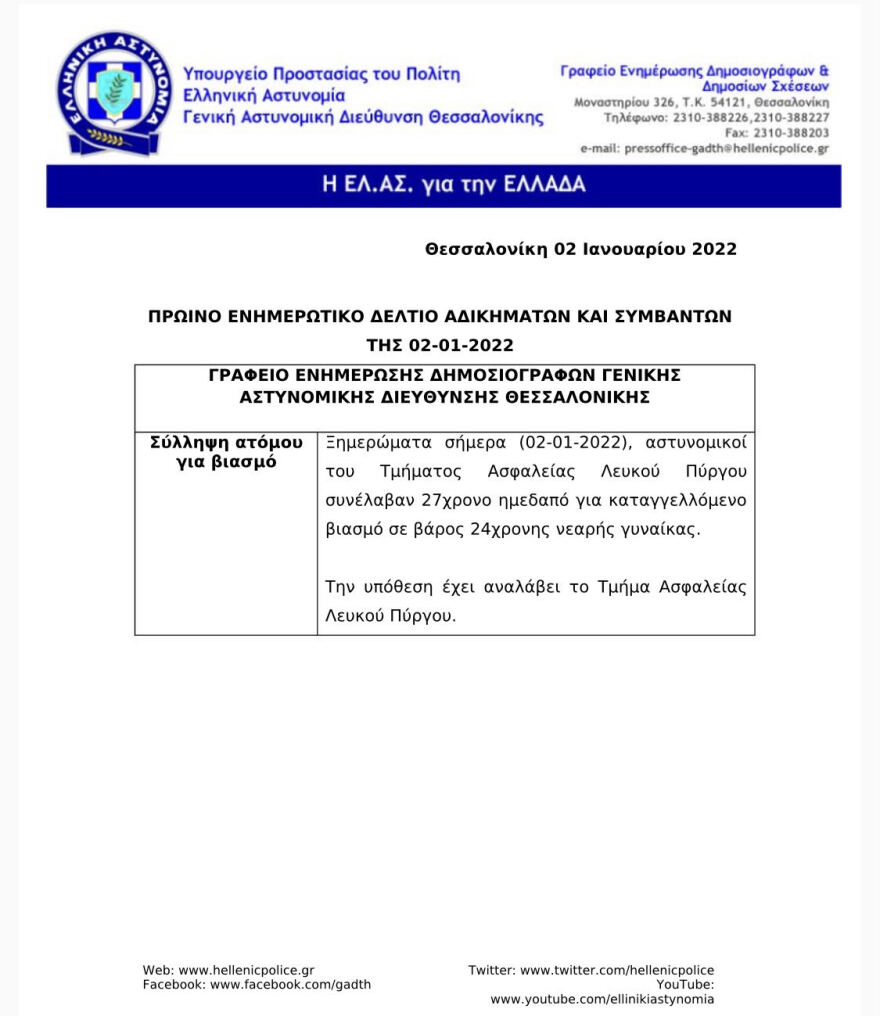 Θεσσαλονίκη: Επιχειρηματίας συνελήφθη μετά από καταγγελία 24χρονης ότι τη βίασε σε σουίτα ξενοδοχείου