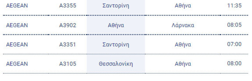 Κακοκαιρία Ελπίς-Χιόνια: Σε πλήρη λειτουργία το αεροδρόμιο «Ελευθέριος Βενιζέλος» - Πώς θα πάτε όσοι ταξιδεύετε