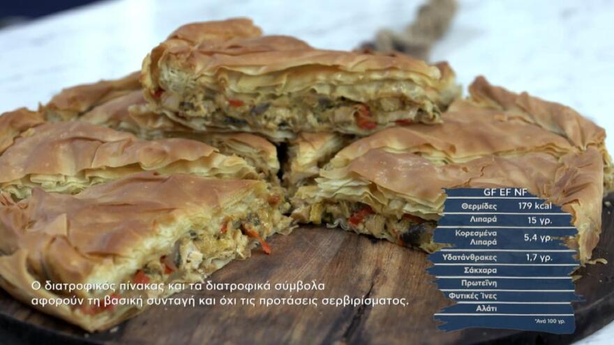 Άκης Πετρετζίκης: Συνταγές με χειμωνιάτικη εσάνς στο Kitchen Lab