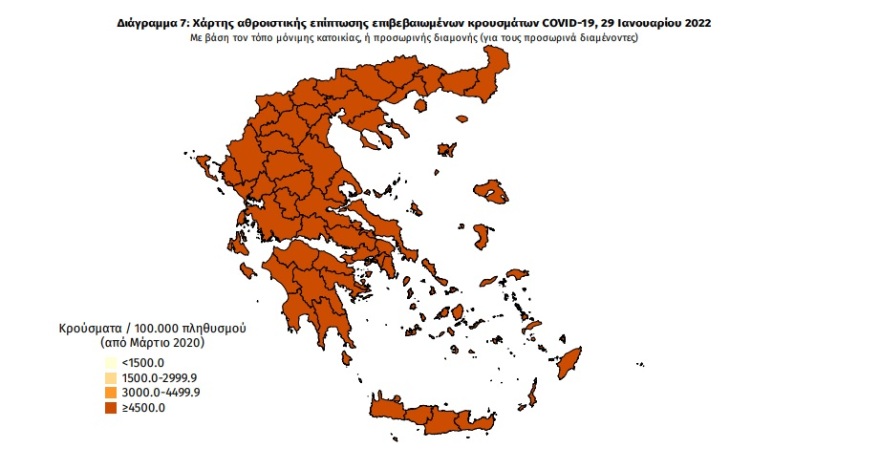 Κορωνοϊός: Στα 19.584 τα νέα κρούσματα, 78 θάνατοι και 583 διασωληνωμένοι