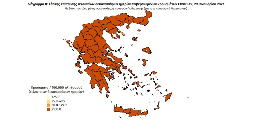 Κορωνοϊός: Στα 19.584 τα νέα κρούσματα, 78 θάνατοι και 583 διασωληνωμένοι