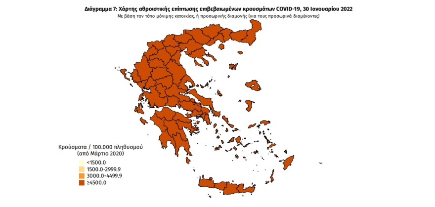 Κορωνοϊός: Στα 11.124 τα νέα κρούσματα, 97 θάνατοι και 571 διασωληνωμένοι