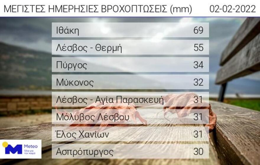 Καιρός: Βροχές, σποραδικές καταιγίδες και χιονοπτώσεις αναμένονται αύριο Πέμπτη - 1.500 κεραυνοί έπεσαν την Τετάρτη