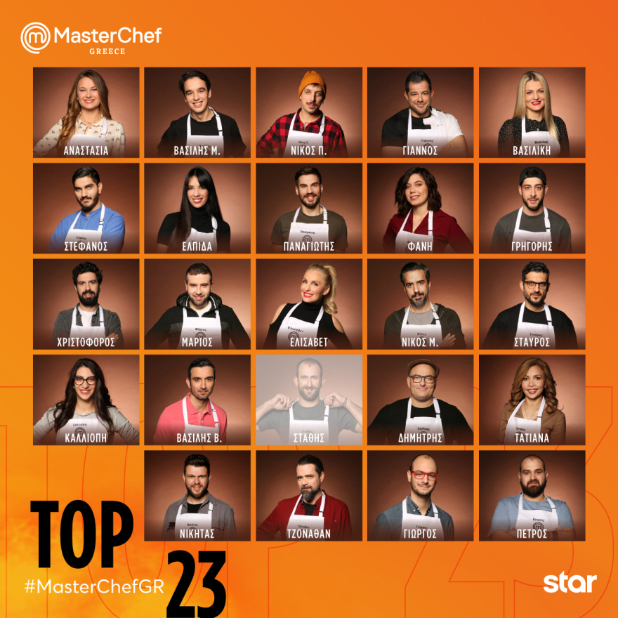 MasterChef: Για ποιους θα λήξει γλυκά αυτή η μέρα;