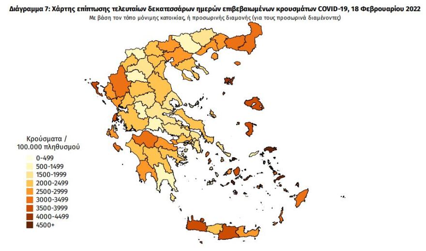 Κορωνοϊός: Στα 18.605 τα νέα κρούσματα, 80 θάνατοι, 470 διασωληνωμένοι 