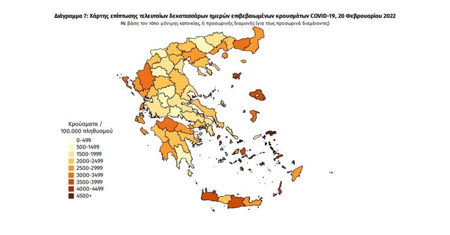 Κορωνοϊός: Στα 9.596 τα νέα κρούσματα, 67 νεκροί και 471 διασωληνωμένοι