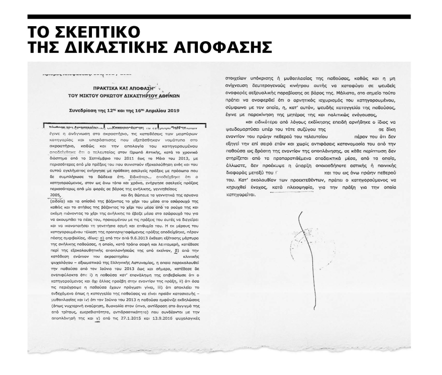 Δικαστική απόφαση-κόλαφος για Γιαννόπουλο: «Το κοριτσάκι δεν λέει ψέµατα» 