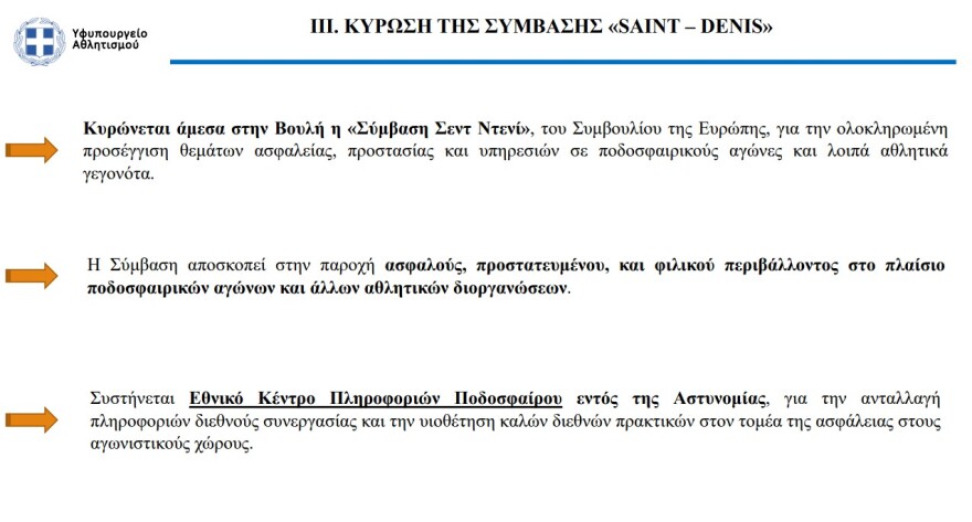 Μέτρα για την οπαδική βία: Προσωρινή αναστολή λειτουργίας όλων των συνδέσμων έως 31 Ιουλίου 