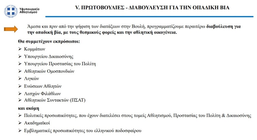 Μέτρα για την οπαδική βία: Προσωρινή αναστολή λειτουργίας όλων των συνδέσμων έως 31 Ιουλίου 