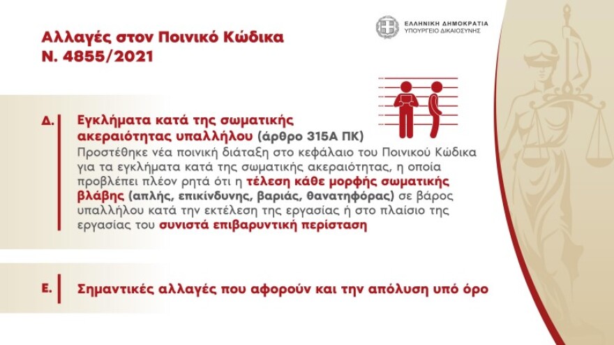 Μέτρα για την οπαδική βία: Προσωρινή αναστολή λειτουργίας όλων των συνδέσμων έως 31 Ιουλίου 