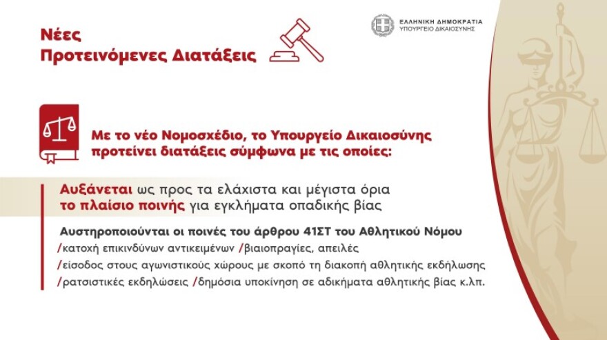 Μέτρα για την οπαδική βία: Προσωρινή αναστολή λειτουργίας όλων των συνδέσμων έως 31 Ιουλίου 
