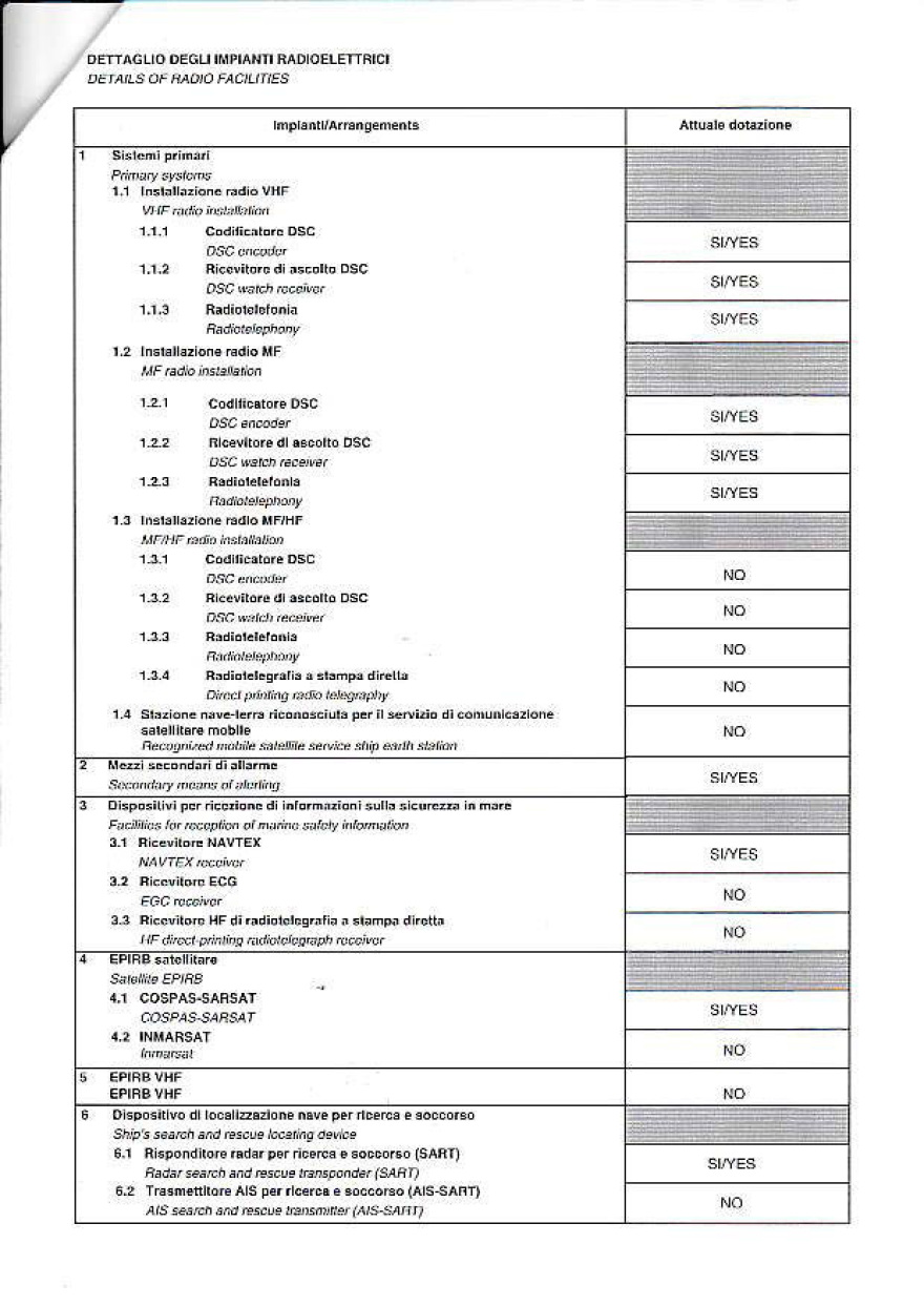 Euroferry Olympia - 5η ημέρα: Θρίλερ με την επιχείρηση εντοπισμού των 10 εγκλωβισμένων 