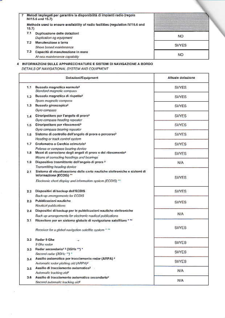 Euroferry Olympia - 5η ημέρα: Θρίλερ με την επιχείρηση εντοπισμού των 10 εγκλωβισμένων 