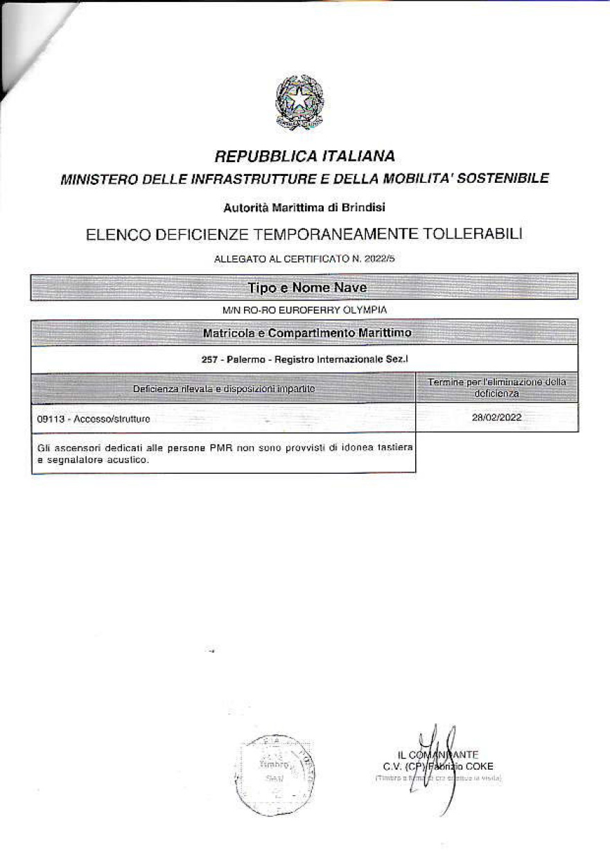 Euroferry Olympia - 5η ημέρα: Θρίλερ με την επιχείρηση εντοπισμού των 10 εγκλωβισμένων 