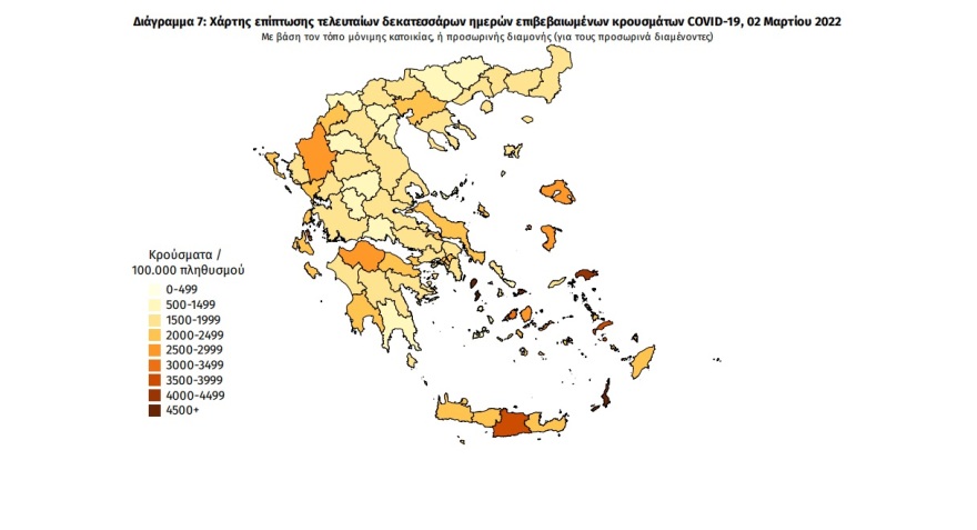 Κορωνοϊός: 15.557 νέα κρούσματα, 57 νεκροί και 399 διασωληνωμένοι