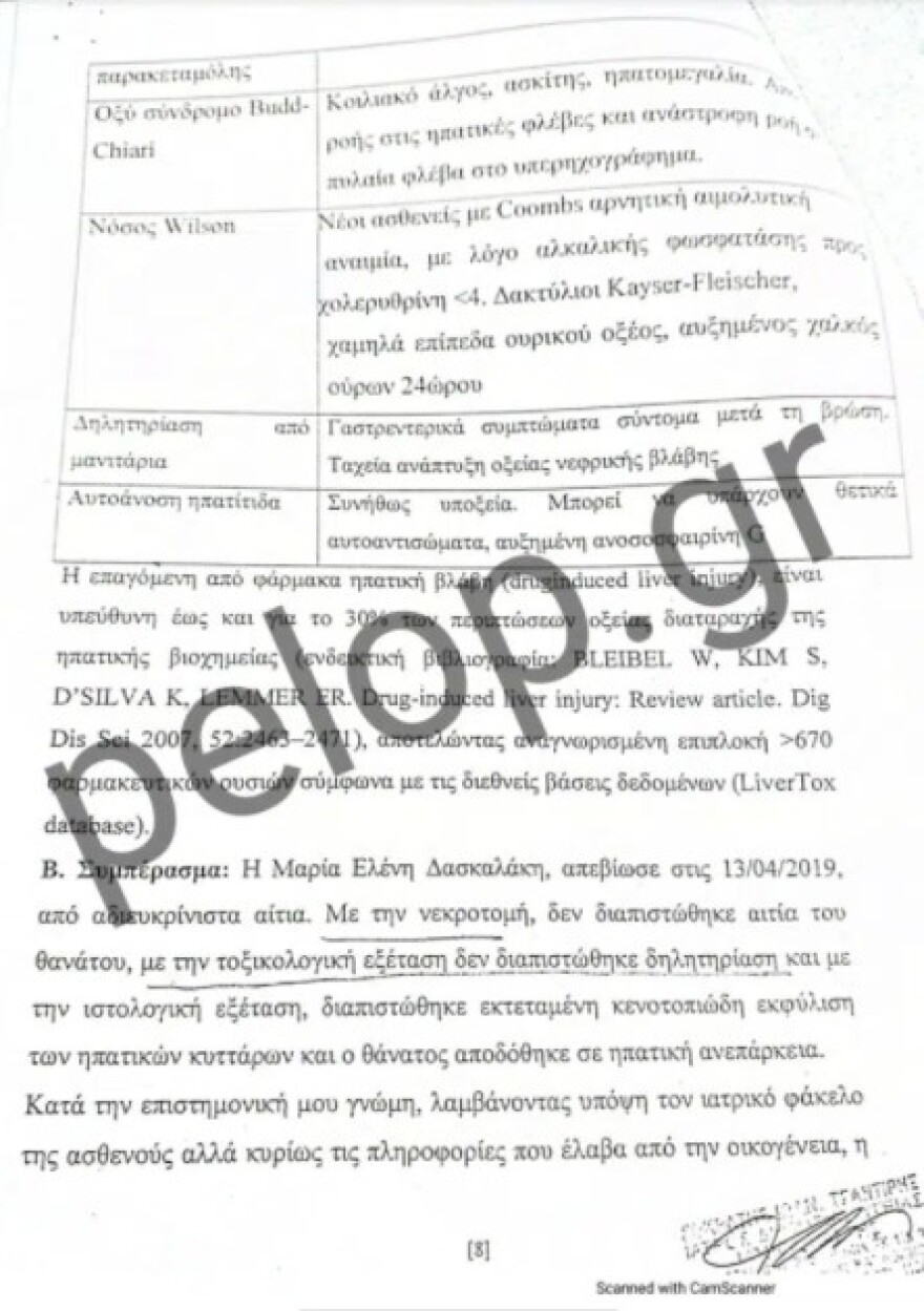 Θάνατος τριών παιδιών στην Πάτρα: Αυτά είναι τα ιατροδικαστικά πορίσματα θανάτου για τη Μαλένα και την Ιριδα