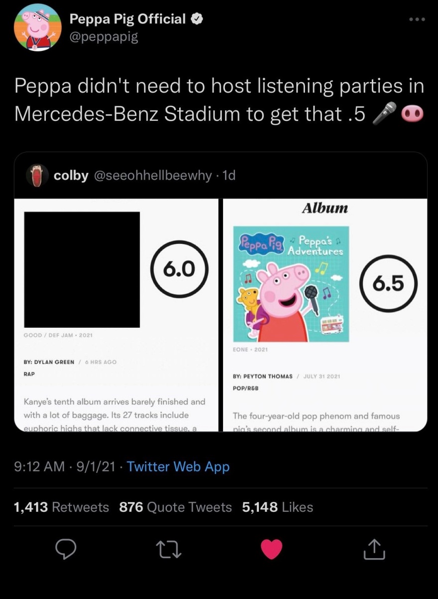 Οι διασημότητες που έχουν «κόντρα» με την... Πέπα το Γουρουνάκι