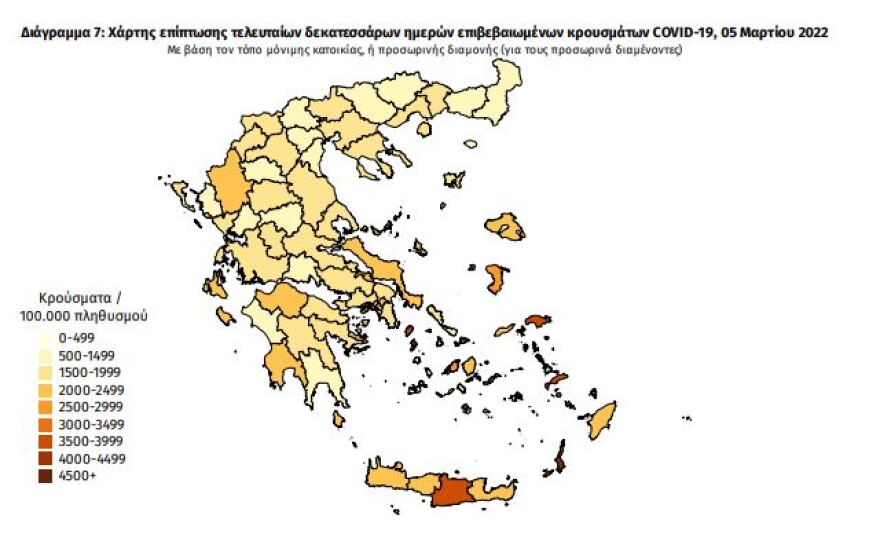 Κορωνοϊός: Στα 12.997 τα νέα κρούσματα - 51 νεκροί και 384 διασωληνωμένοι